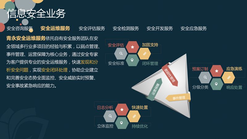 IT服务厂家直销报价单：揭秘背后的关键要素